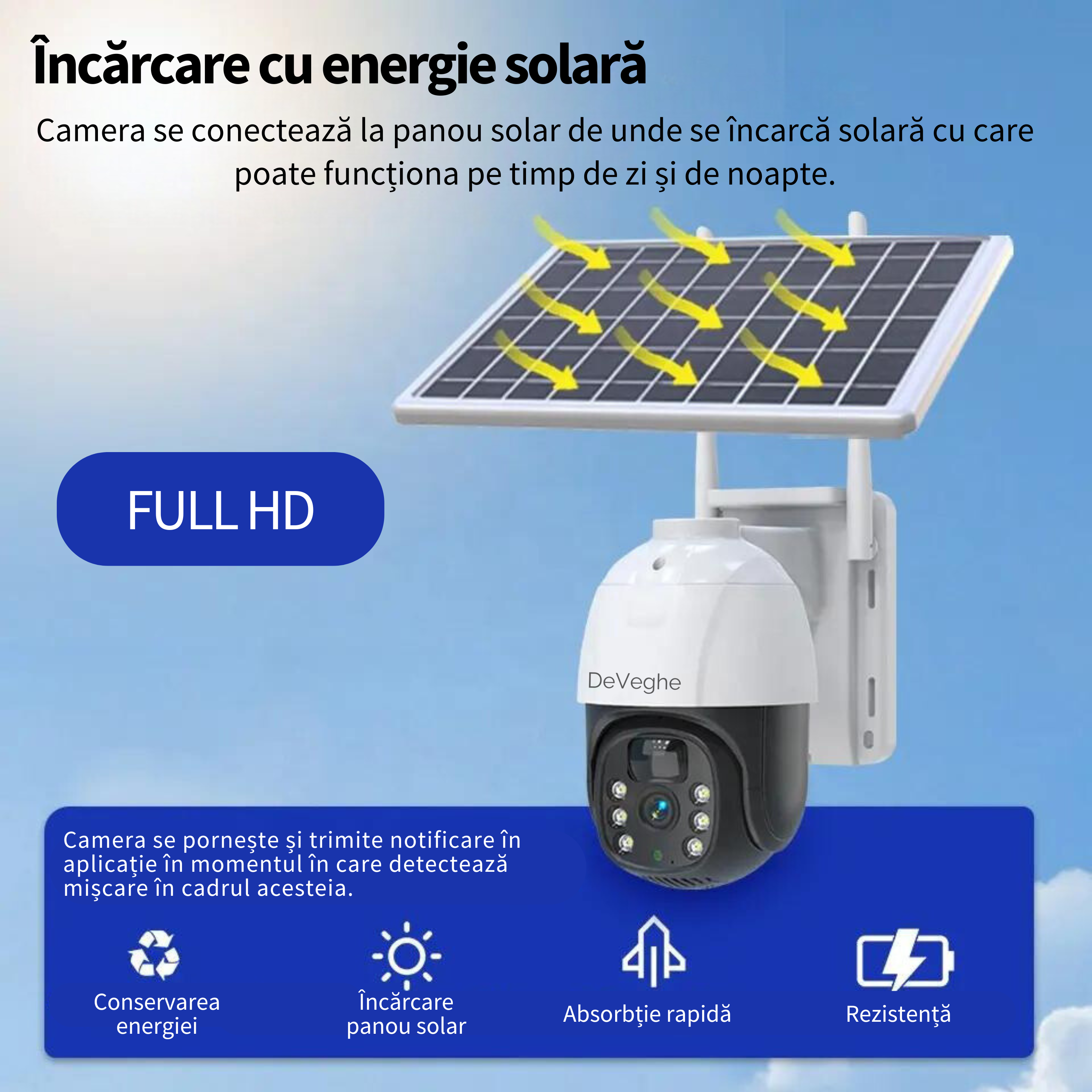 Încărcare eficientă cu energie solară