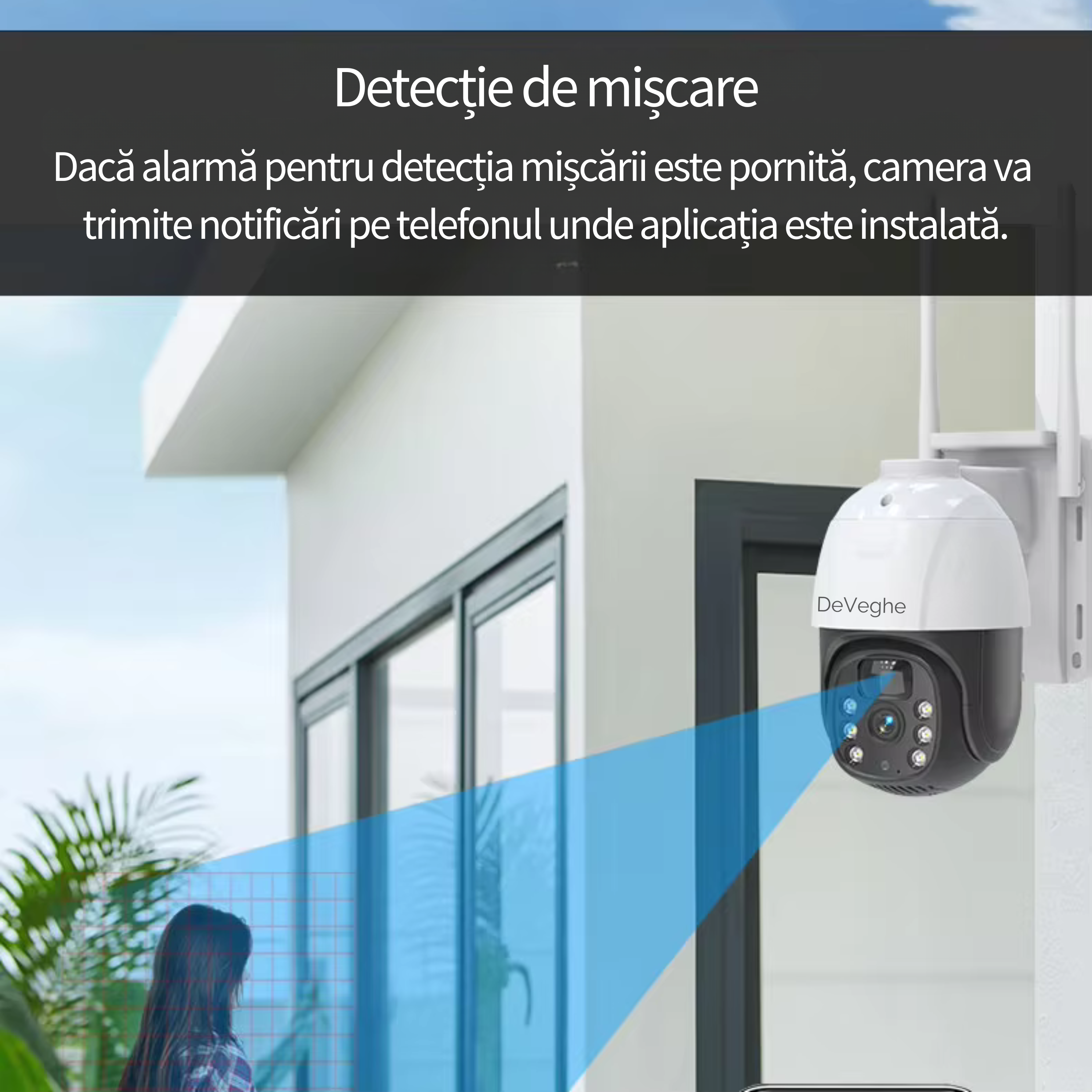 Alarmă și notificări în timp real